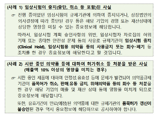 구체적인 사례 제시. 금융위원회 제공
